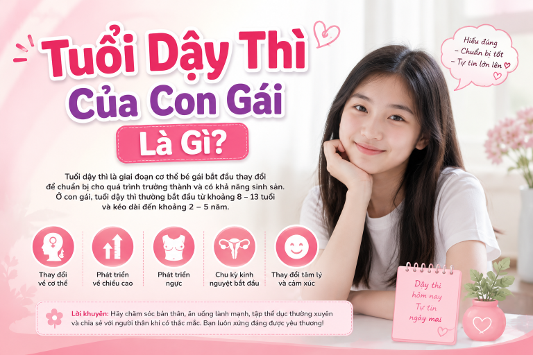 Khám tuổi dậy thì: Đồng hành cùng bé gái trong giai đoạn phát triển quan trọng
