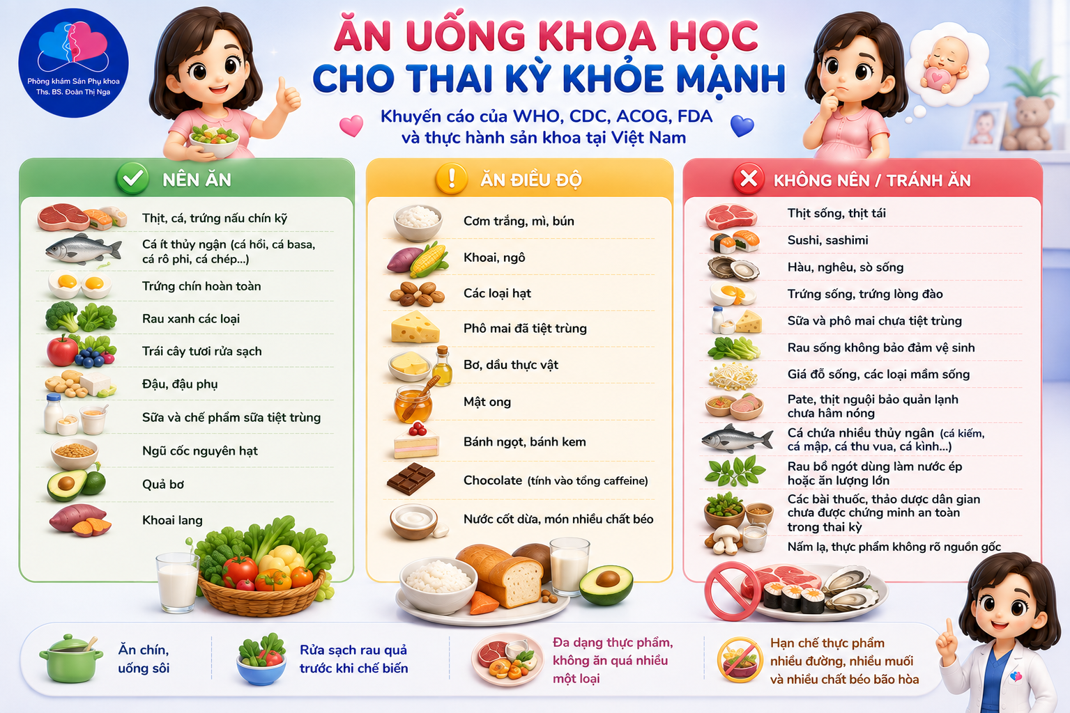 Dinh dưỡng trong thai kỳ: Hướng dẫn đầy đủ theo từng giai đoạn để mẹ khỏe, bé phát triển toàn diện